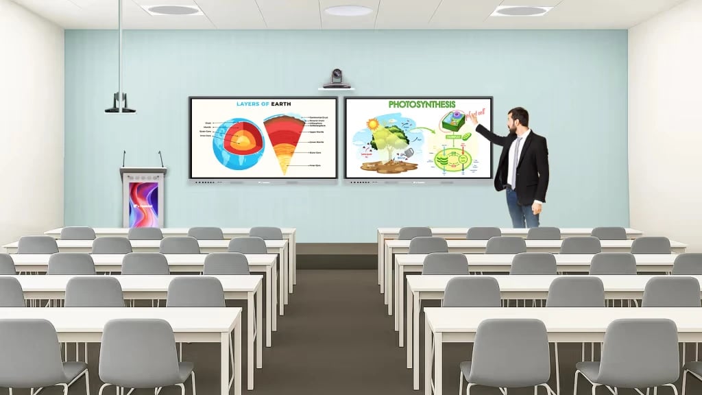 Training & Smart Classrooms