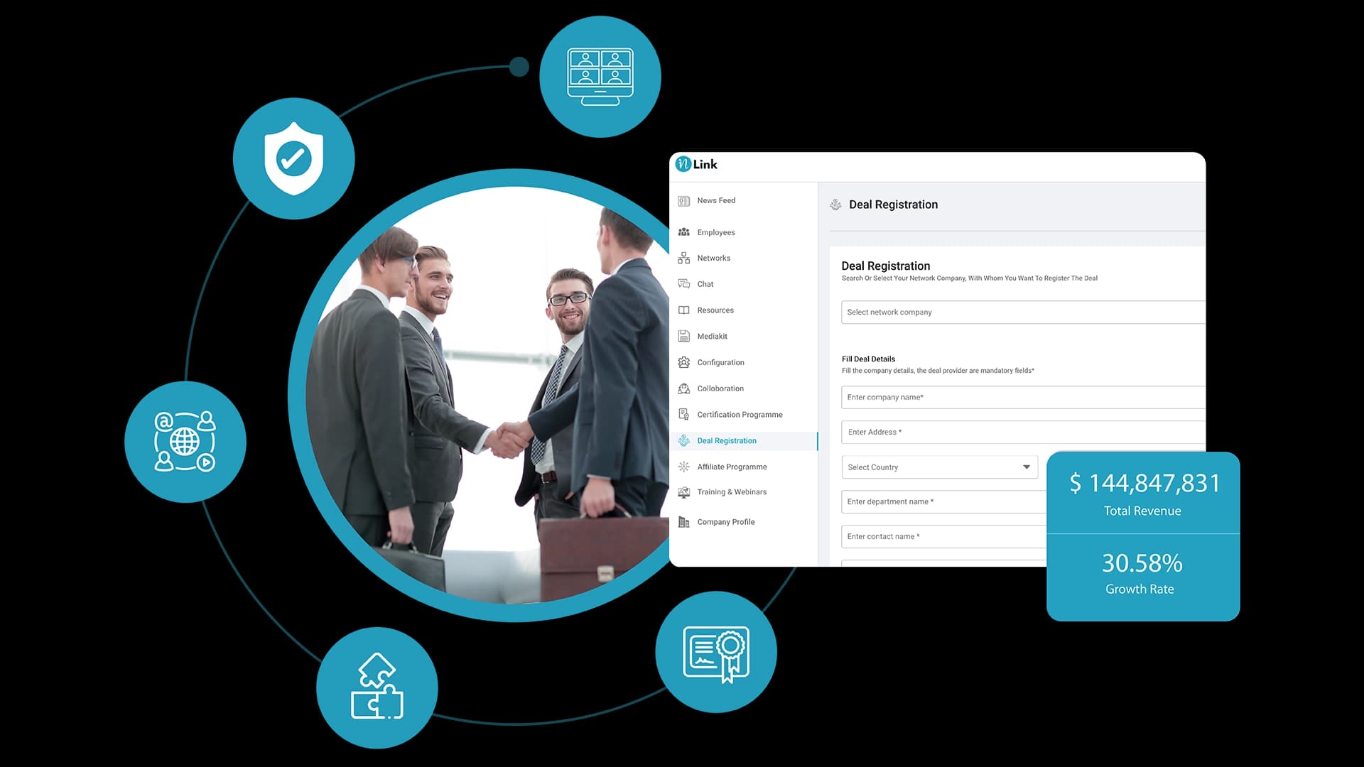 Partner Engagement