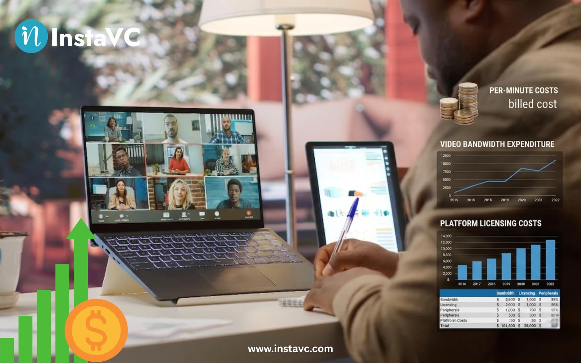 How a New Video Conferencing Platform Cuts Software Costs for the C-Suite