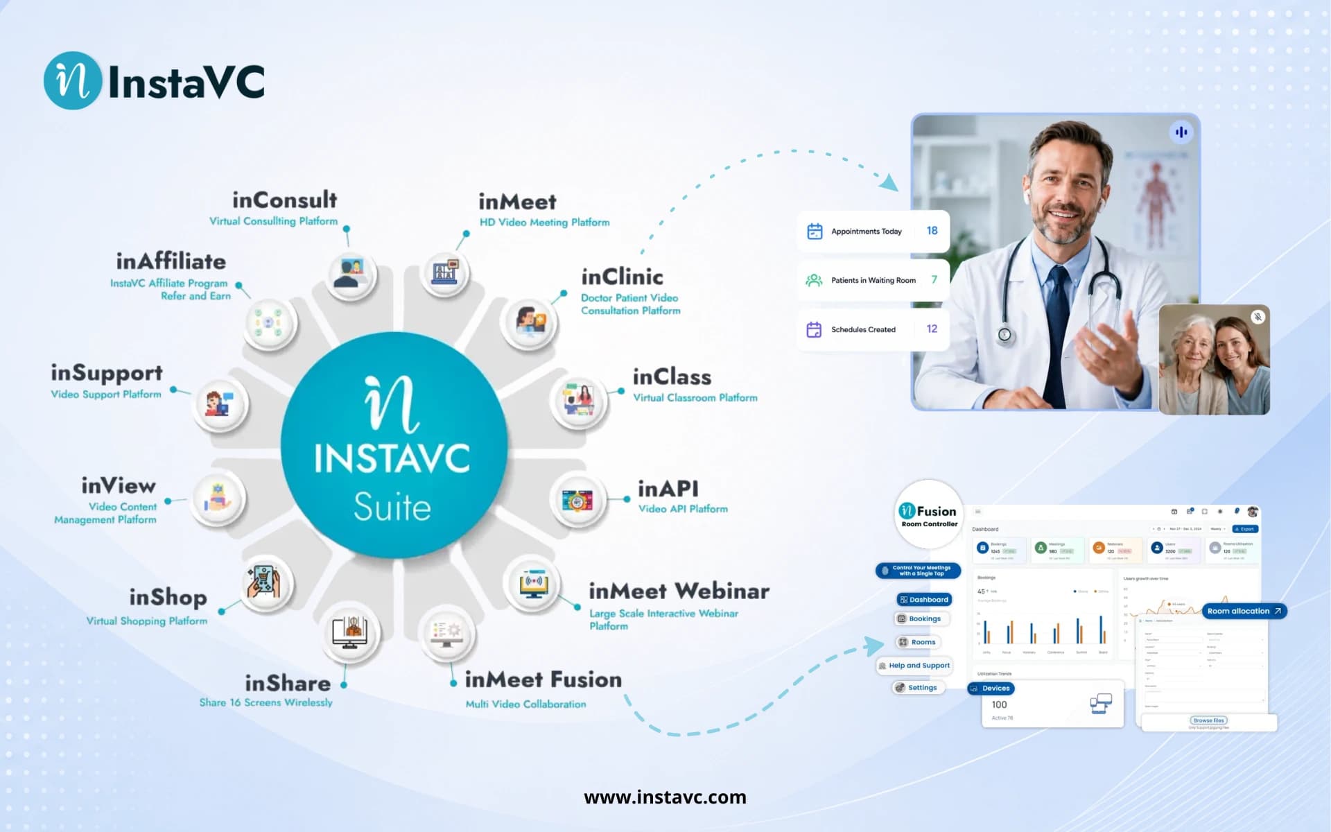 The Complete Guide to Video Conferencing Software: Solutions for Every Industry