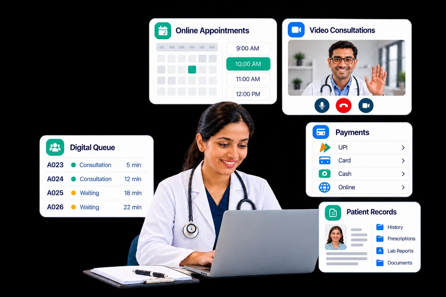 How Can a Small Clinic Grow Without Making Operations More Complicated?