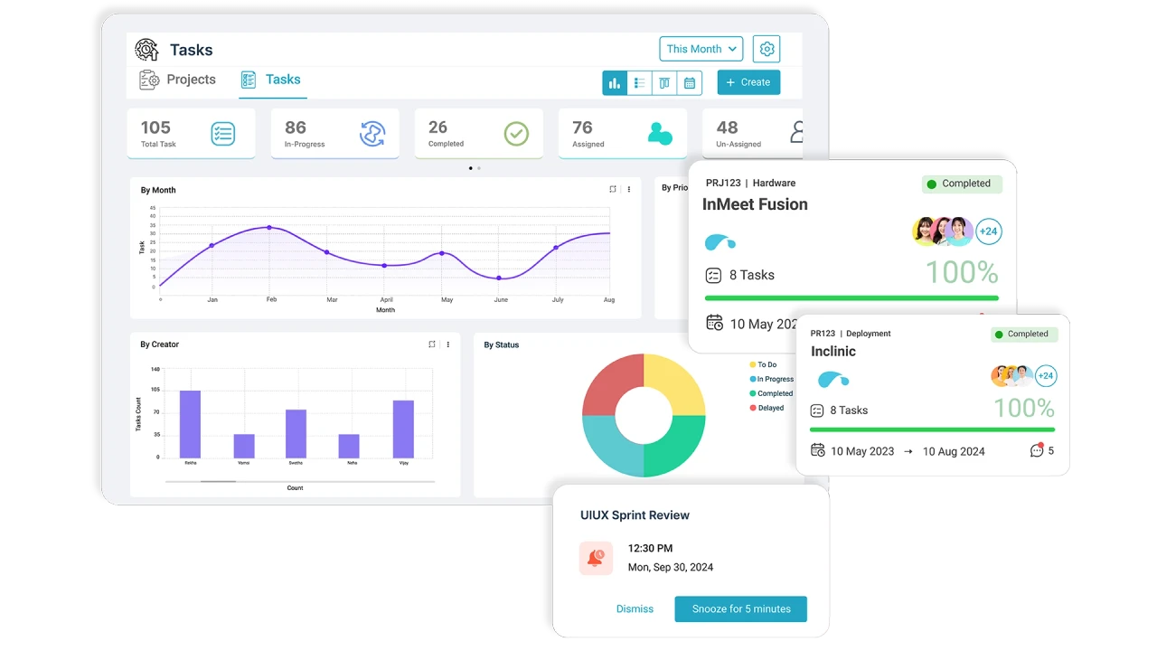 Task Management
