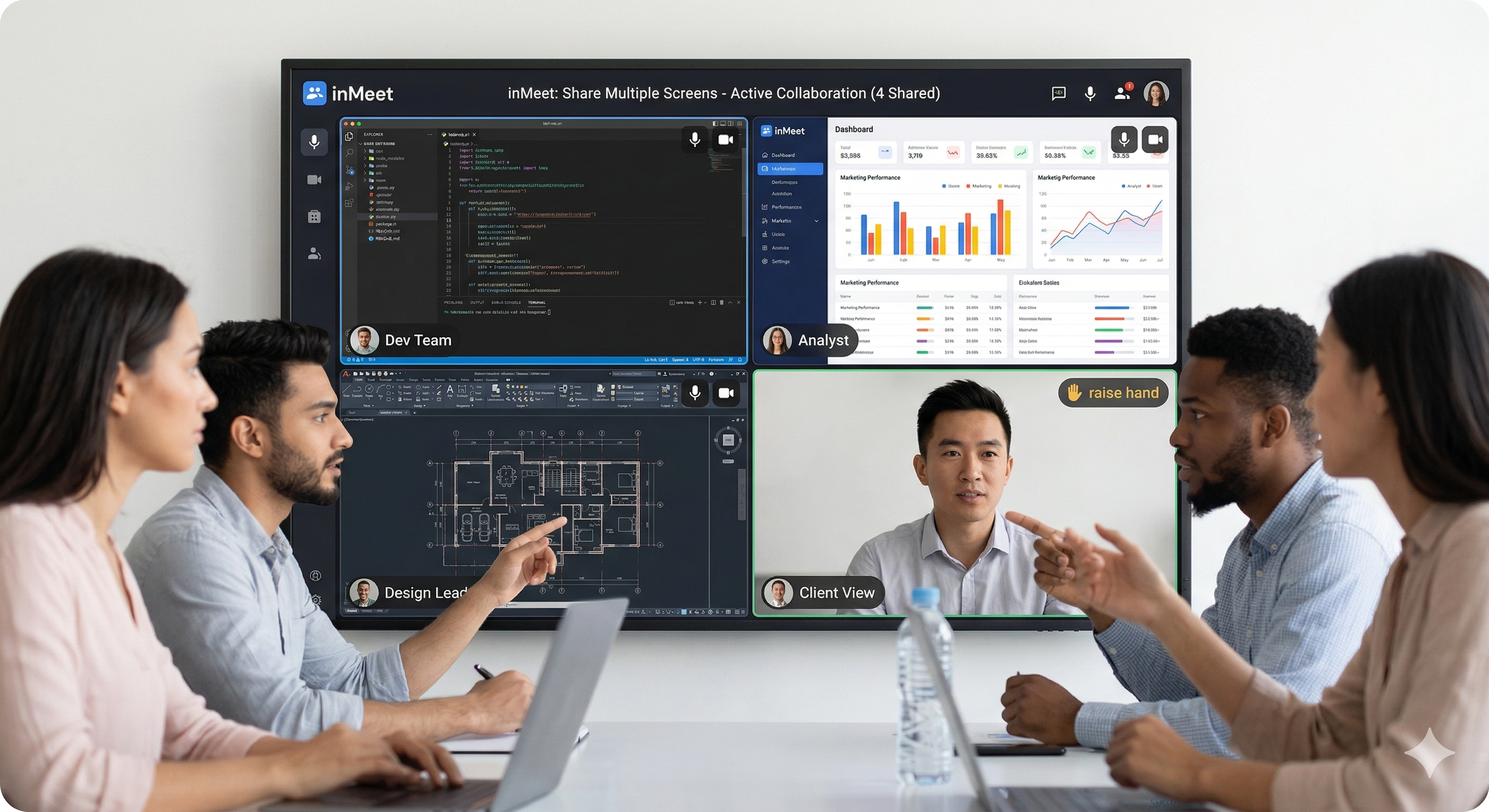 Share Multiple Screens