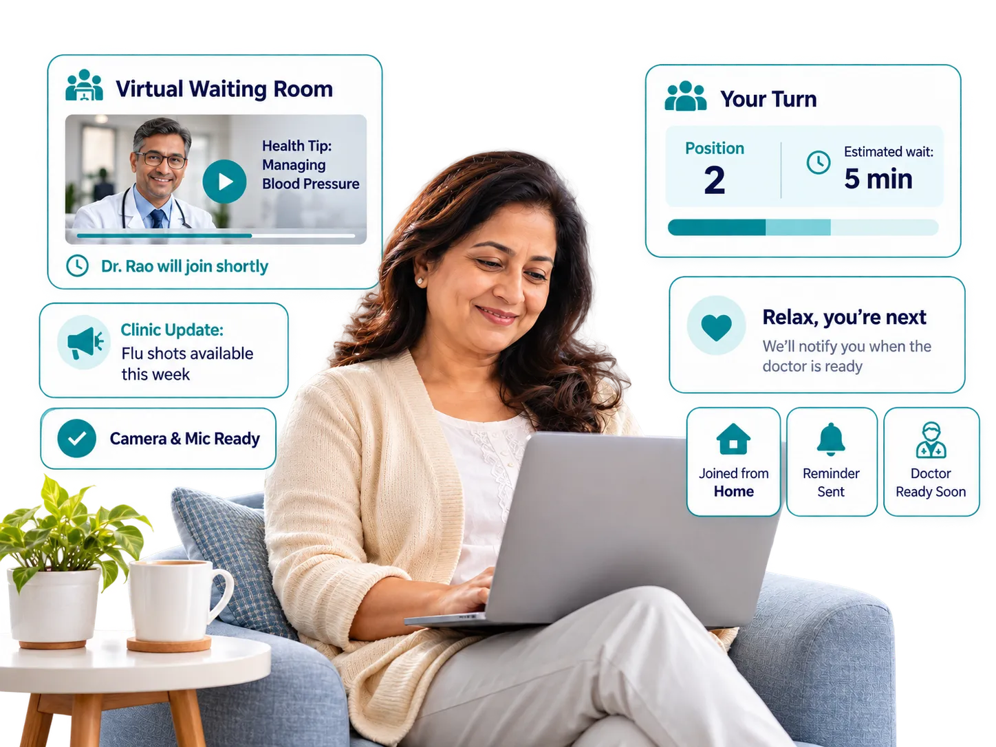 Virtual waiting rooms